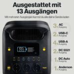Aqiila S3000V2 Powerstation 50 Ah LiFePO 4 Schwarz, Gelb LED Taschenlampe – Bild 9