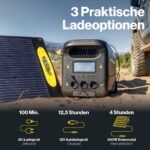 Aqiila S3000V2 Powerstation 50 Ah LiFePO 4 Schwarz, Gelb LED Taschenlampe – Bild 15